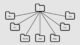 directory of directories